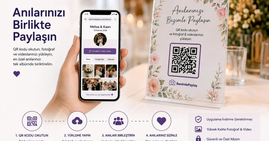 Düğün Fotoğrafları Nasıl Toplanır? En Kolay ve En Modern Yöntem